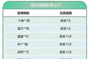 新疆VS广东大名单：赵睿&周琦缺阵 威姆斯有望迎首秀